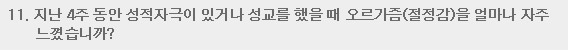 11. 지난 4주 동안 성적자극이 있거나 성교를 했을때 오르가즘(절정감)을 얼마나 자주 느꼈습니까?