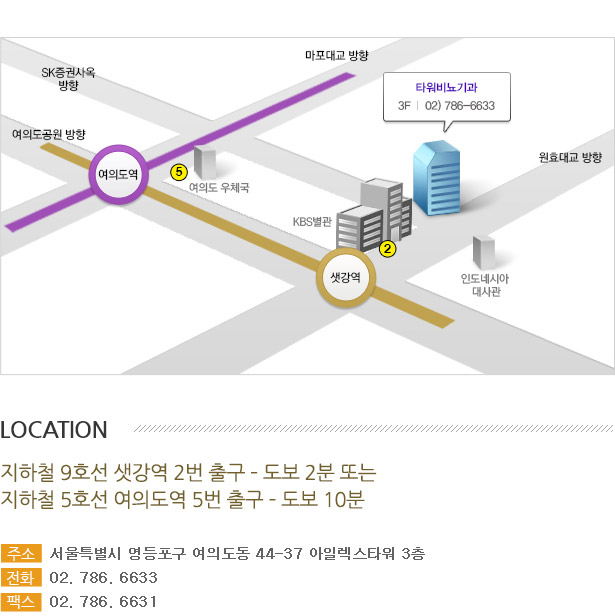 타워비뇨의학과 여의도점 위치정보 : 지하철9호선 샛강역 2번출구, 도보 2분 또는 지하철 5호선 여의도역 5번 출구, 도보 10분 / 주소 : 영등포구 여의도동 44-37 아일렉스타워3층 / 전화 02-786-6633 / 팩스 02-786-6631