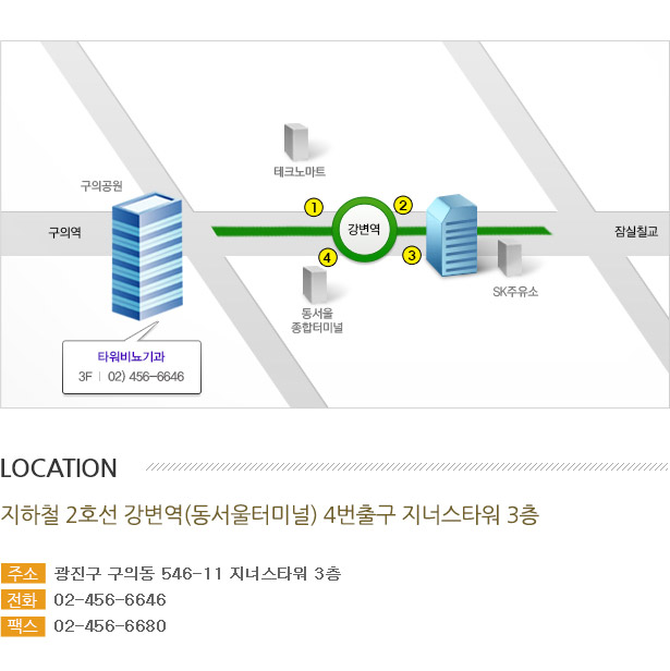 타워비뇨의학과 강변점 위치정보 : 지하철 2호선 강변역(동서울터미널) 4번출구 지너스타워3층 / 주소 : 광진구 구의동 546-11 지너스타워3층 / 전화 02-456-6646 / 팩스 02-456-6680