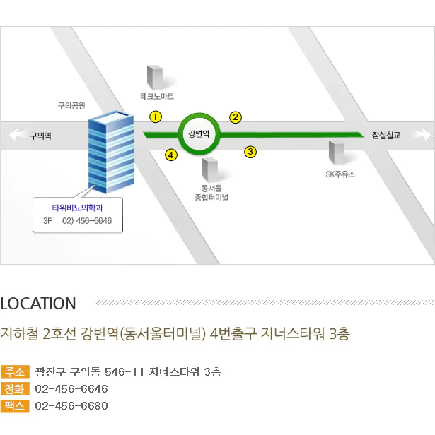 타워비뇨의학과 강변점 위치정보 : 지하철 2호선 강변역(동서울터미널) 4번출구 지너스타워3층 / 주소 : 광진구 구의동 546-11 지너스타워3층 / 전화 02-456-6646 / 팩스 02-456-6680