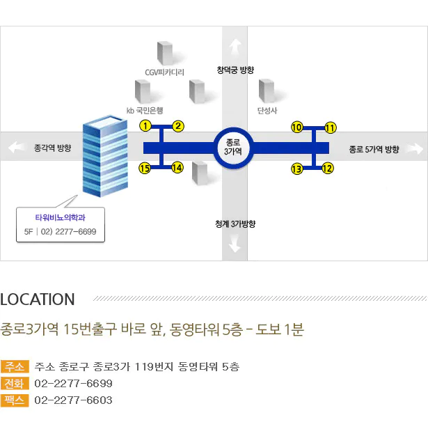 타워비뇨의학과 종로점 위치정보 : 종로3가역 15번출구 바로앞, 동영타워 5층 - 도보 1분거리 / 주소 : 종로구 종로3가 119번지 동영타워5층 / 전화 02-2277-6699, 02-2277-6648 / 팩스 02-2277-6603